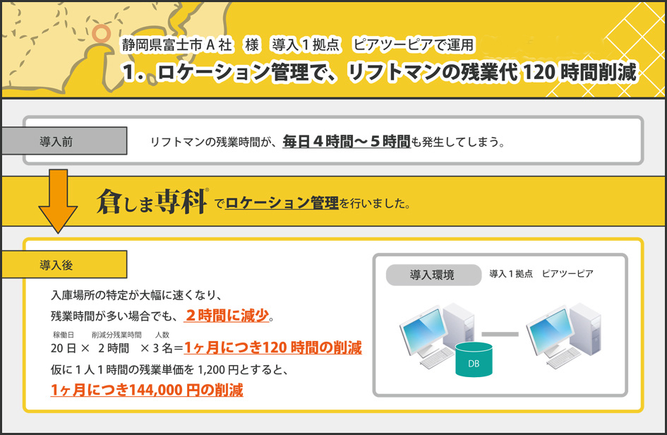 ロケーション管理で、リフトマンの残業代120時間削減　倉庫管理システム